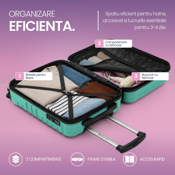 Set troler cabina si rucsac Quasar & Co.®, 55x38x21cm/43x30x20-28 cm, bagaj de mana, troller cu rucsac calatorie avion, Priority Pack-LINE, ABS/pes, turcoaz - imagine 9