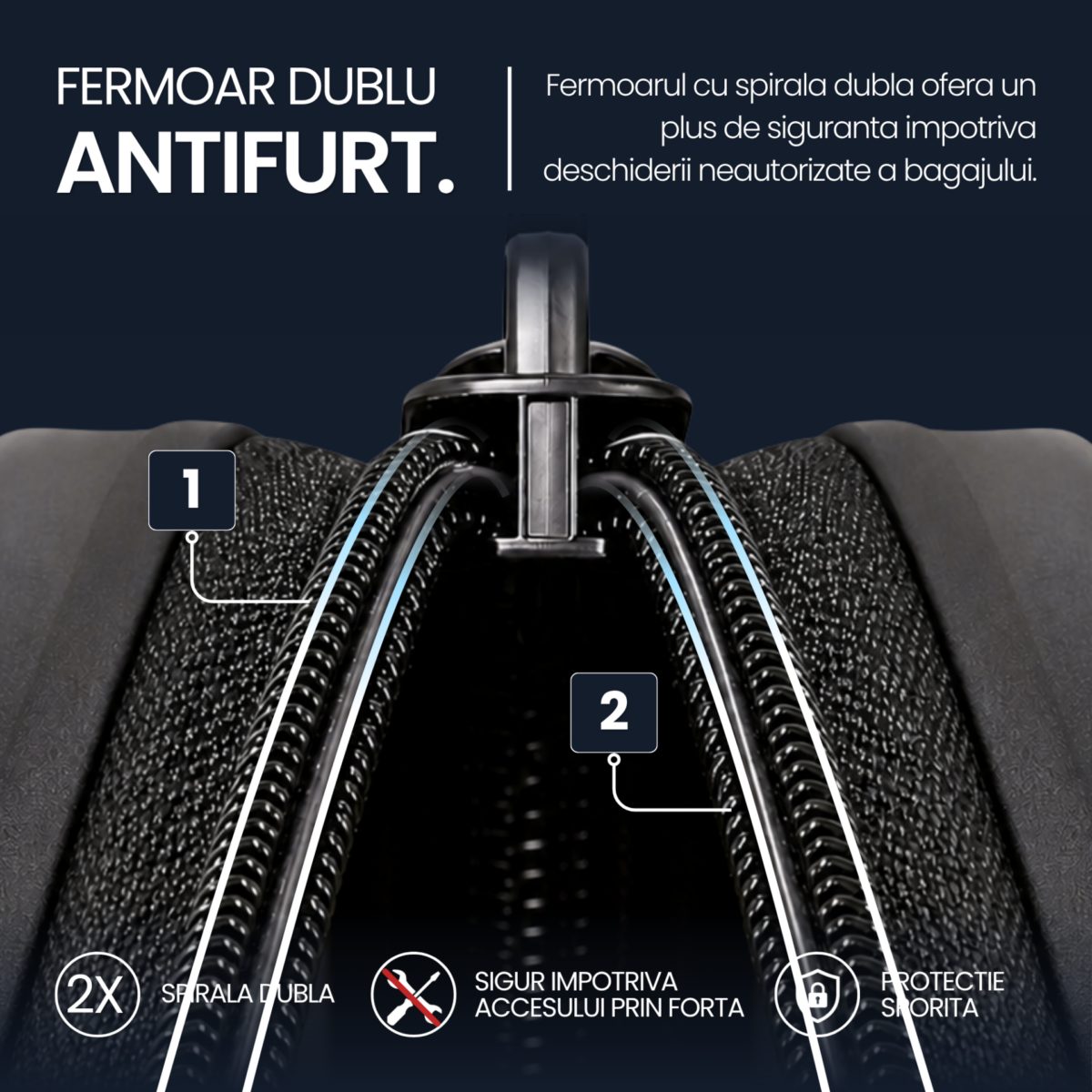 Troler cabina avion Quasar & Co.®, 55x38x21cm, bagaj de mana, troller cu fermoar antifurt, cifru, maner telescopic lung, geamantan cu 4 roti duble silentioase 360°, valiza ABS 2.8 mm, rezistent, 2 compartimente cu buzunar, 10kg, LINE, bleumarin 10