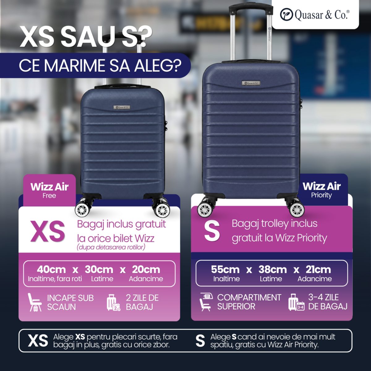 Troler cabina avion Quasar & Co.®, 55x38x21cm, bagaj de mana, troller cu fermoar antifurt, cifru, maner telescopic lung, geamantan cu 4 roti duble silentioase 360°, valiza ABS 2.8 mm, rezistent, 2 compartimente cu buzunar, 10kg, LINE, bleumarin 11