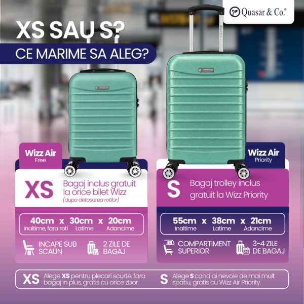 Troler cabina avion Quasar & Co.®, 40x30x20cm, bagaj de mana, troller cu fermoar sigur, cifru, maner telescopic lung, geamantan cu 4 roti duble, detasabile, 360°, valiza ABS 2.8 mm, rezistent, 2 compartimente cu buzunar, 10kg, LINE, turcoaz - imagine 10