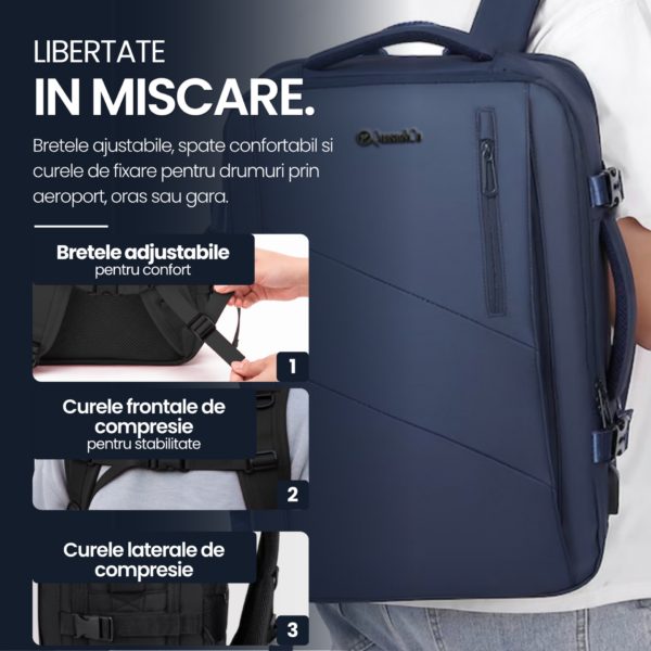 Rucsac Quasar & Co.®, bagaj de mana avion, multifunctional, extensibil, impermeabil, compartiment laptop, sistem agatare pe troler, rucsac calatorie/voiaj pretabil drumetii/scoala, piele ecologica, VEGA, bleumarin - imagine 6